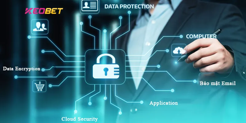 Keobet รวบรวมข้อมูลประเภทใดจากผู้เล่น?