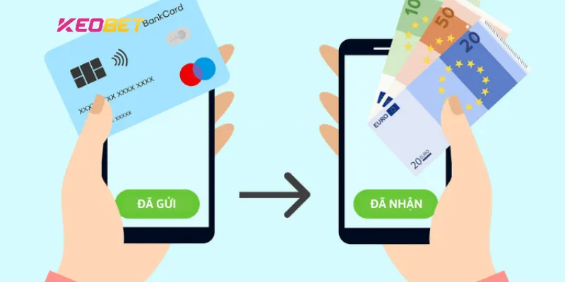 รวมวิธีการเติมเงิน Keobet ยอดนิยมที่สุดในปัจจุบัน